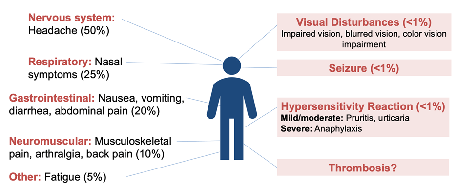 Chapter 3 Figure 1.png