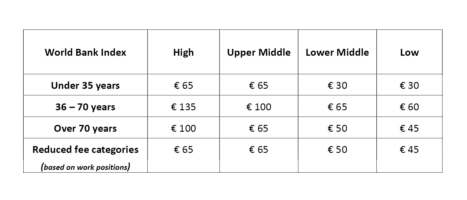 Membership fees table 2023 Oct.png