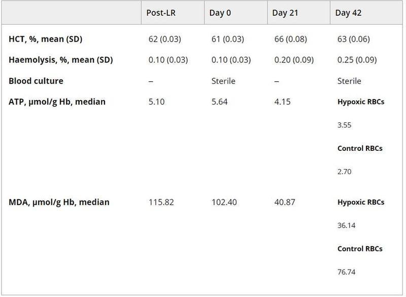 PA35-L05 – Table 1.jpg