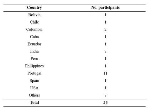 Table 1.jpg